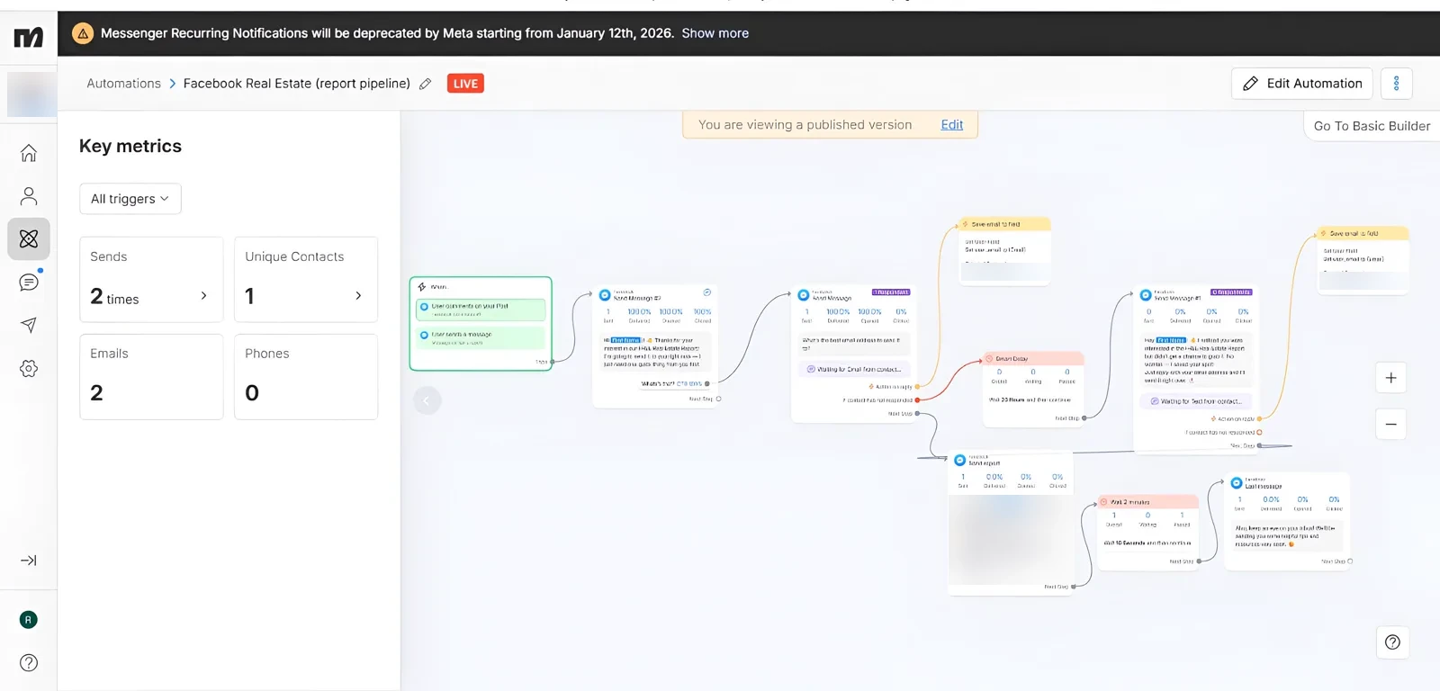Published ManyChat flow that sends a report, saves the email and follows up. Client details blurred.