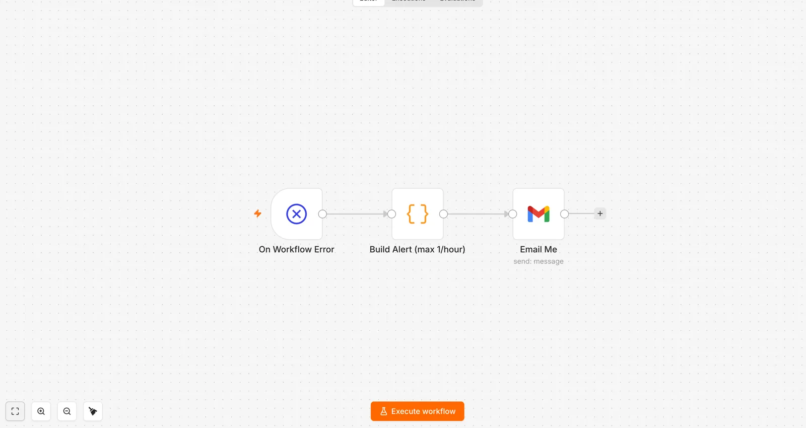 n8n canvas: on workflow error, build an alert at most once an hour, email me.