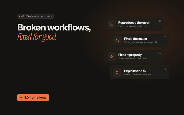 n8n canvas: fetch an essay list, extract names and links, fetch texts, summarise with an AI chain, merge and clean up.